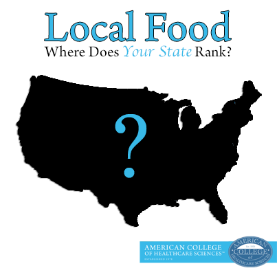 Local Food: Where Does Your State Rank?