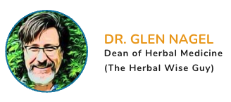 Dr. Glen Nagel Dean of Herbal Medicine