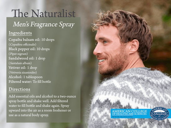 Men's Fragrance Spray