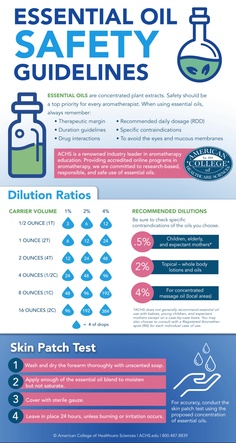 safety-guidelines-infographic-2017.png