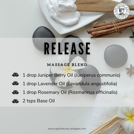 Release Massage Blend recipe